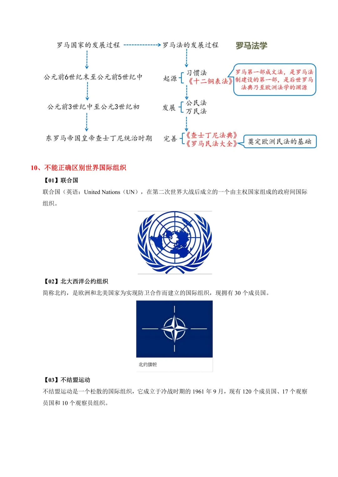 2026上海中考历史终极冲刺丨特殊史实190条+10大易错点. 第8张