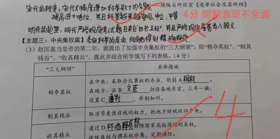 上海中考历史初三冲刺计划 第8张