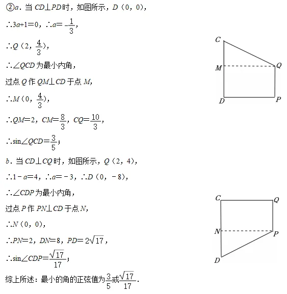 上海到底什么样24题考点能让中考教研员6年3出?(建议收藏) 第16张 上海到底什么样24题考点能让中考教研员6年3出?(建议收藏) 第16张