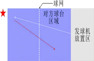 2024—2026广州中考体育考试构成评分表 第13张