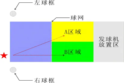 2024—2026广州中考体育考试构成评分表 第16张