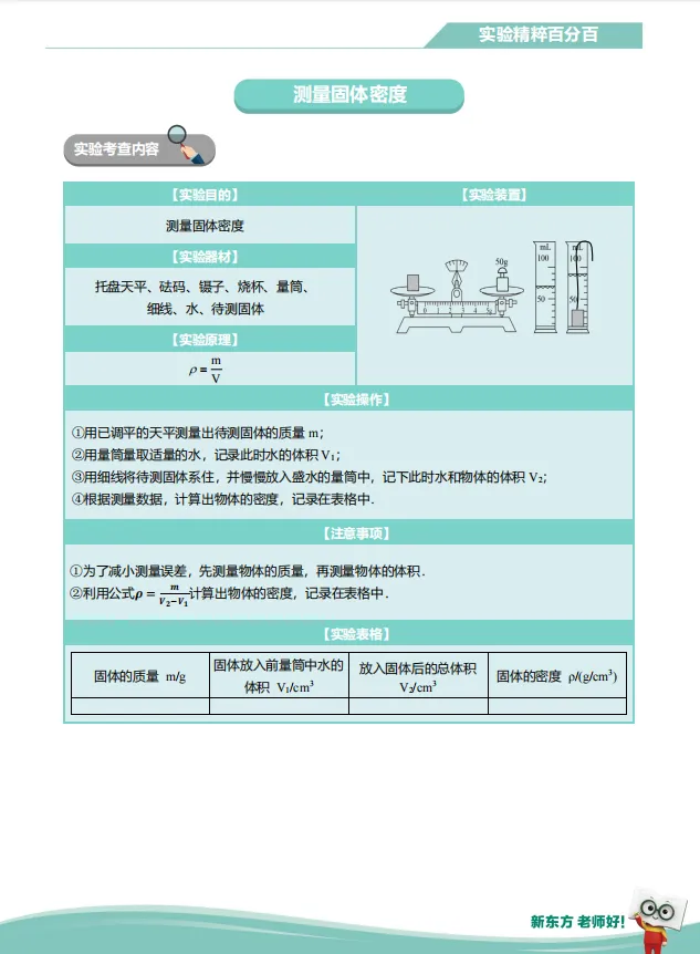 【A324理化】上海中考 理化实验操作 满分手册+视频 第13张