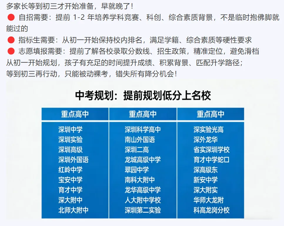 深圳中考资讯 | 26年中考升学规划,越早越好!低分上名校攻略,建议收藏! 第4张 深圳中考资讯 | 26年中考升学规划,越早越好!低分上名校攻略,建议收藏! 第4张