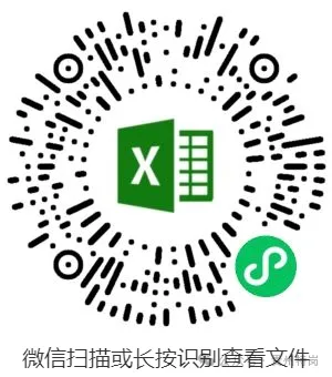 贵阳教招报名首日报名人数发布!真题无偿领! 第3张