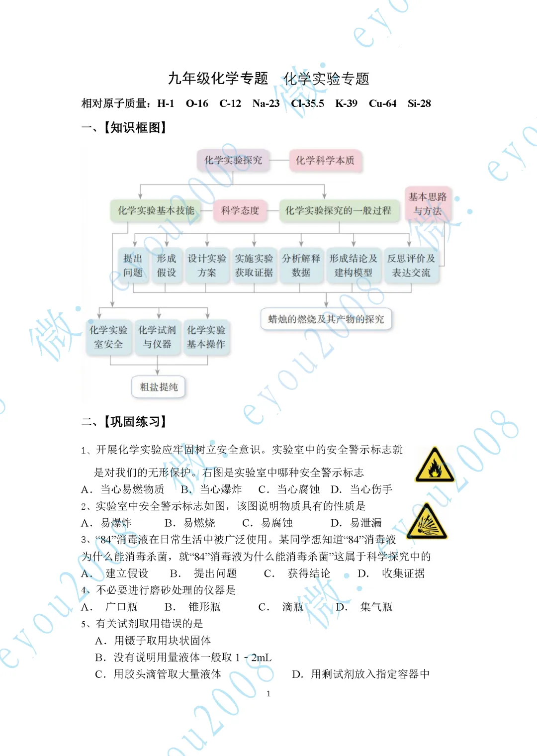 2026年中考化学专题复习05--化学实验专题 第2张 2026年中考化学专题复习05--化学实验专题 第2张