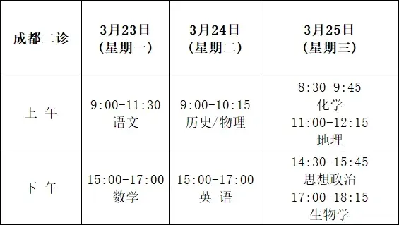 26年高三二诊物理、历史、语文、数学试卷及答案公布! 第52张