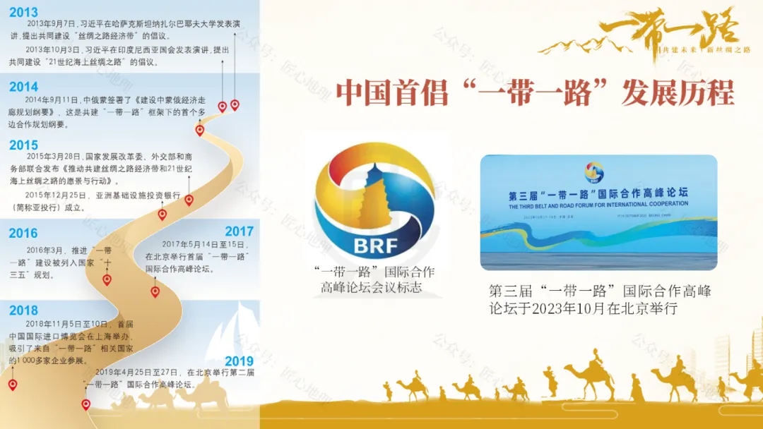 新教材 | 中考一轮复习·发展与合作(课件+导学单+练习题) 第44张
