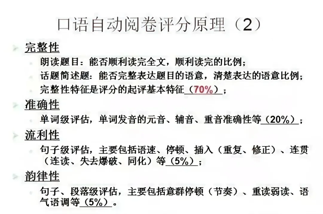 明天全市开考!苏州听力口语模拟考注意事项!转给需要的人 第7张