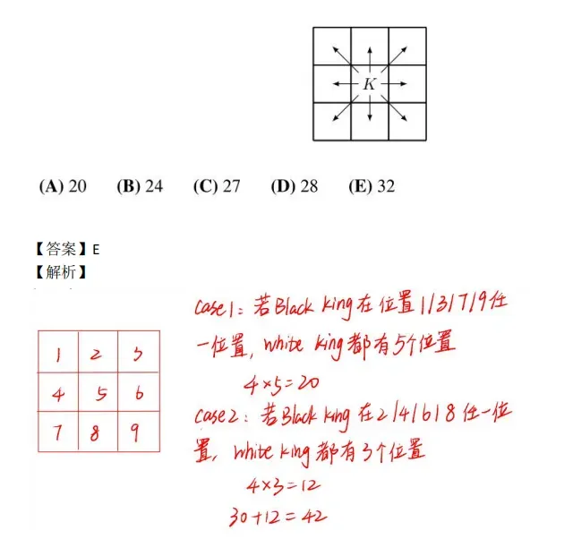 【新手必看】AMC8数学竞赛历年真题资料别再用错了,这样才是真正的高效刷题 第18张