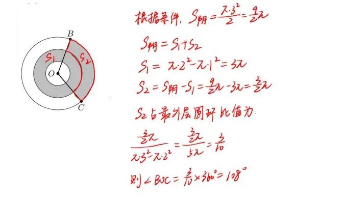 【新手必看】AMC8数学竞赛历年真题资料别再用错了,这样才是真正的高效刷题 第20张