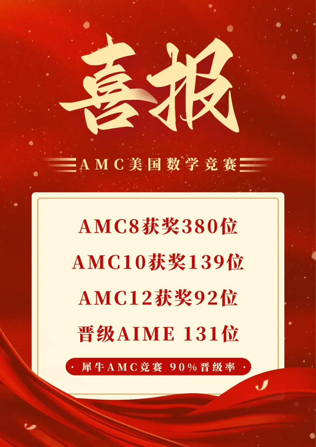 【新手必看】AMC8数学竞赛历年真题资料别再用错了,这样才是真正的高效刷题 第38张