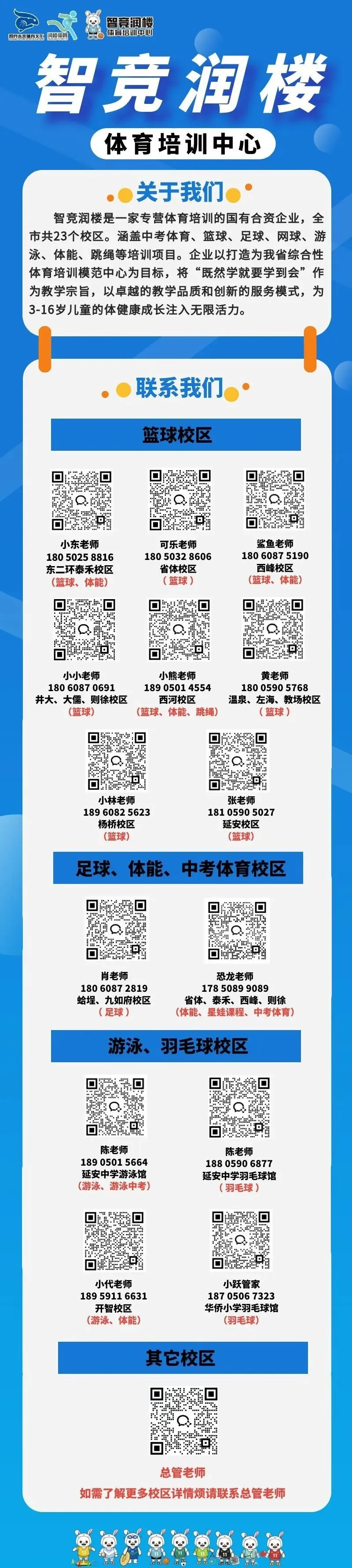 智竞润楼助力福州考生 | 中考模拟 百分还原 先报先得! 第18张 智竞润楼助力福州考生 | 中考模拟 百分还原 先报先得! 第18张