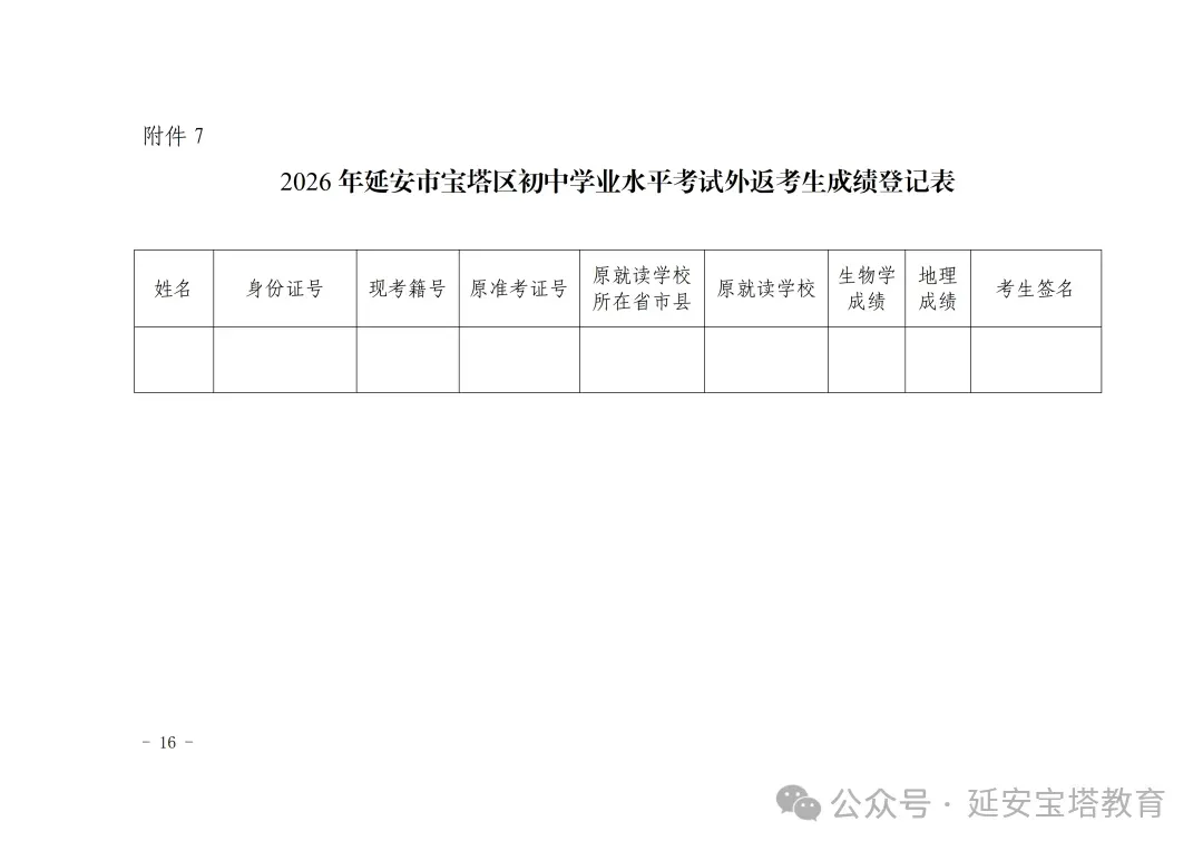 陕西这地2026中考报名时间定了!逾期不再补报 第11张