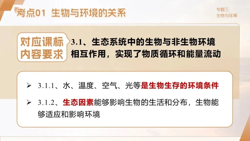 中考生物一轮复习专题3.1《生物与环境》 第20张 中考生物一轮复习专题3.1《生物与环境》 第20张
