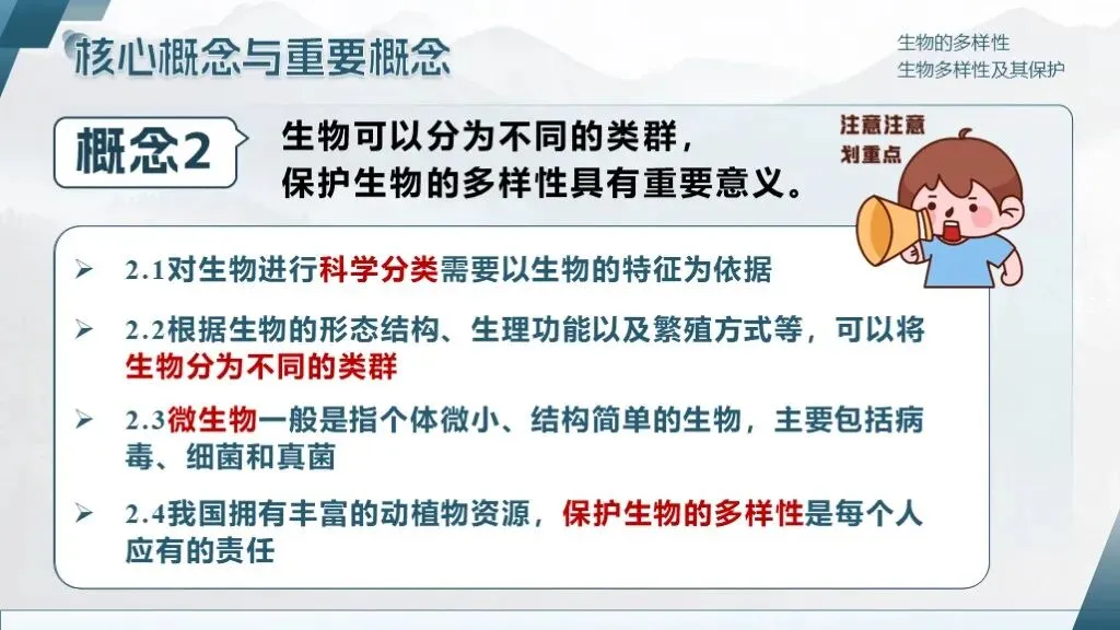 中考生物一轮复习专题2.2《生物多样性及其保护》 第13张 中考生物一轮复习专题2.2《生物多样性及其保护》 第13张