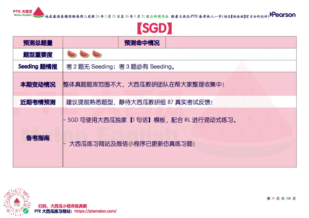 有波动!SWT新增!【PTE巨准真题预测】26年3月25日至3月31日|WFD再删2句,最高频仅剩157句,全网更准更精简! 第28张
