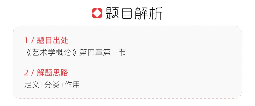 【真题解析】聊城大学:2026初试真题解析(上) 第19张