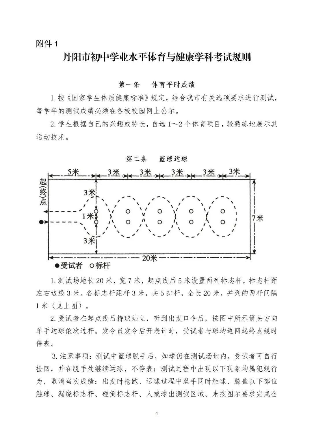 丹阳体育中考时间确定!4月20日至24日在江苏省丹阳中等专业学校进行(附考核标准) 第6张