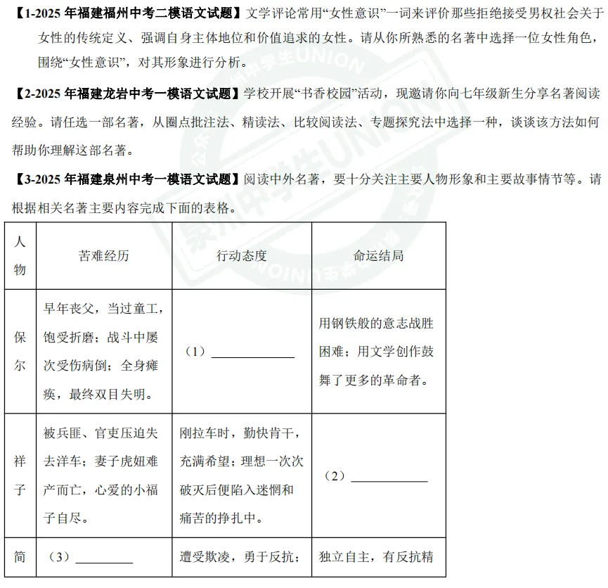 开放灵活!近5年福建中考名著阅读真题+模拟题练习!考前刷透! 第14张