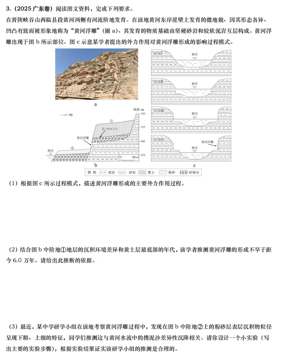 【真题拆解13】2025年广东卷那道“河流阶地+外力侵蚀地貌”成因的题 第2张