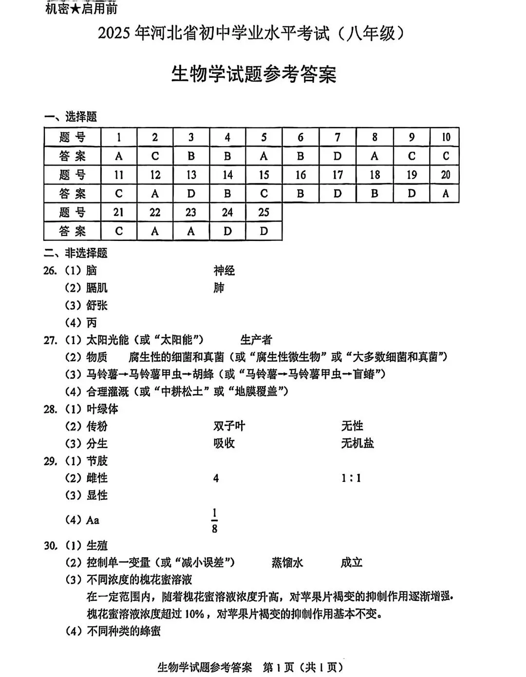 2025年6月23日河北中考生物试卷(含答案) 第12张