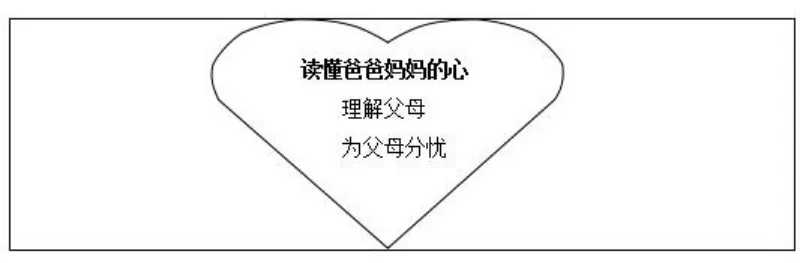 2026年小学道德与法治教师资格证面试真题 第4张