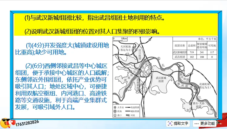 高考微专题《高考真题分类官方解析合集》城镇、乡村区位与空间结构 (选自:城市与自然环境) 第21张 高考微专题《高考真题分类官方解析合集》城镇、乡村区位与空间结构 (选自:城市与自然环境) 第21张