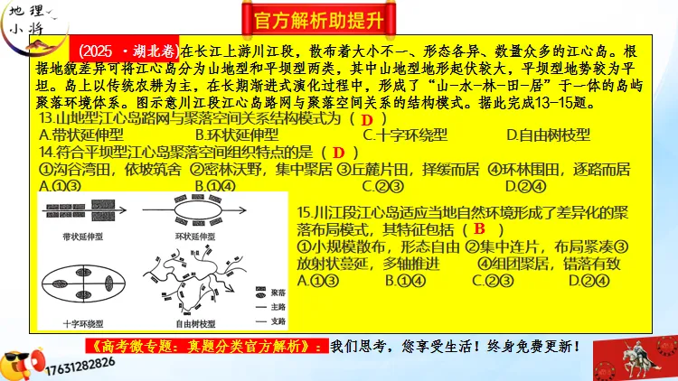 高考微专题《高考真题分类官方解析合集》城镇、乡村区位与空间结构 (选自:城市与自然环境) 第29张 高考微专题《高考真题分类官方解析合集》城镇、乡村区位与空间结构 (选自:城市与自然环境) 第29张