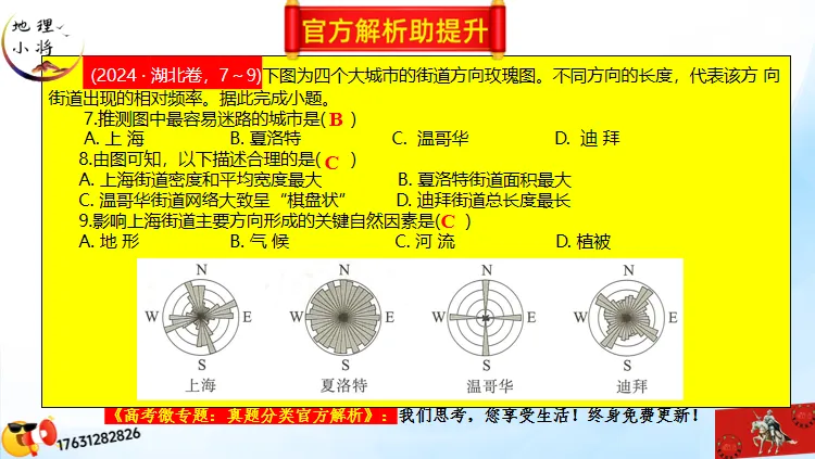 高考微专题《高考真题分类官方解析合集》城镇、乡村区位与空间结构 (选自:城市与自然环境) 第53张 高考微专题《高考真题分类官方解析合集》城镇、乡村区位与空间结构 (选自:城市与自然环境) 第53张