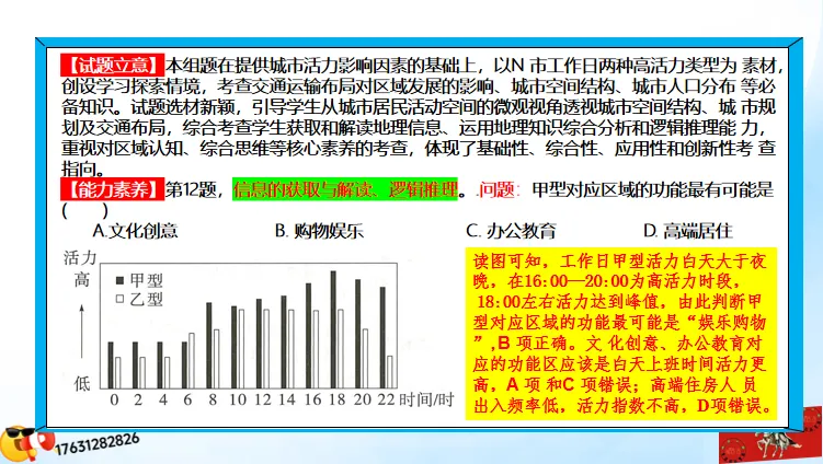 高考微专题《高考真题分类官方解析合集》城镇、乡村区位与空间结构 (选自:城市与自然环境) 第72张 高考微专题《高考真题分类官方解析合集》城镇、乡村区位与空间结构 (选自:城市与自然环境) 第72张
