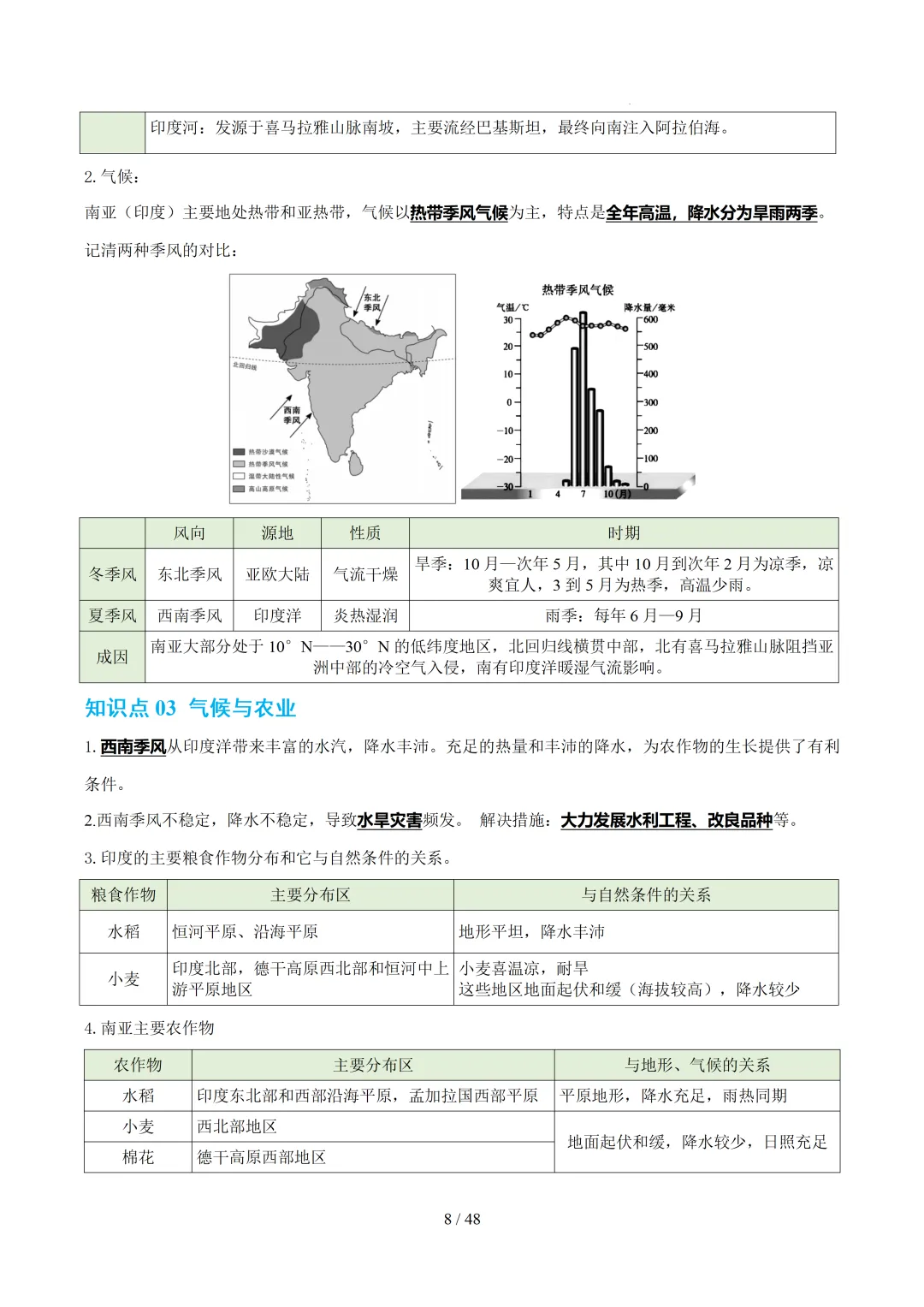 【初中资料】中考地理:《专项复习》专题07认识地区(13大知识点1大技法4大易错点,知识清单)(全国通用)+电子版+抓紧收藏-可下载打印!! 第30张