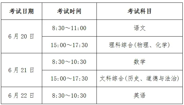 中考报名时间公布!太原的考生要及时了解 第2张