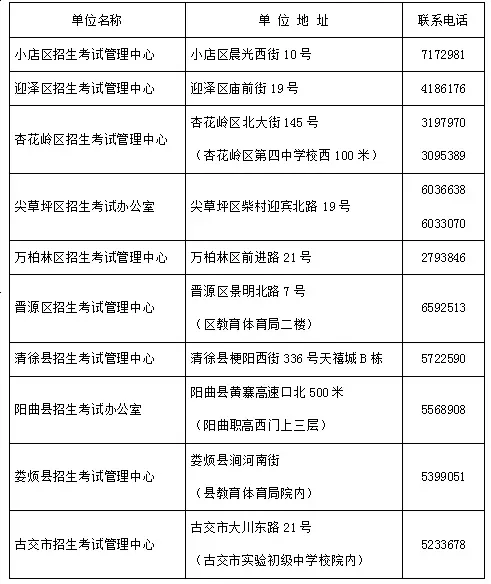 中考报名时间公布!太原的考生要及时了解 第6张