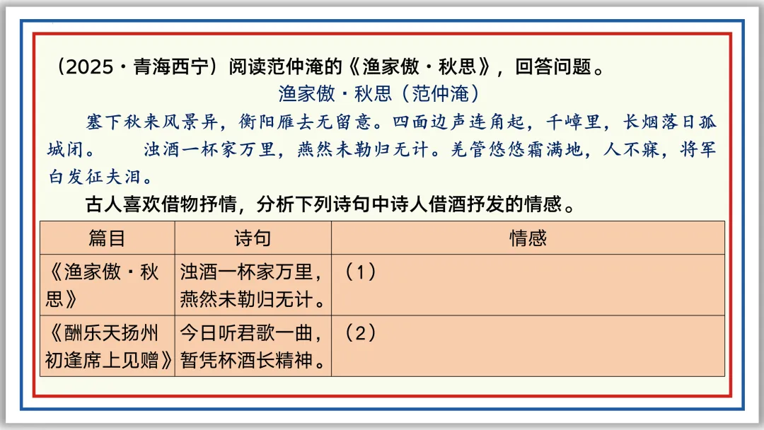 中考古诗词分主题一遍过②:边塞军旅 57张PPT 第50张