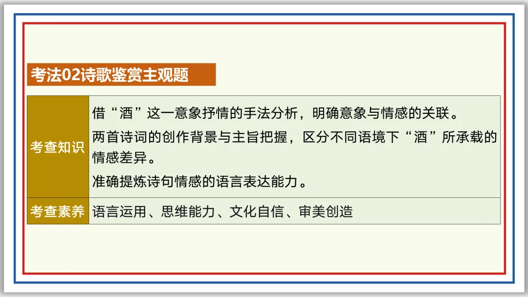 中考古诗词分主题一遍过②:边塞军旅 57张PPT 第51张