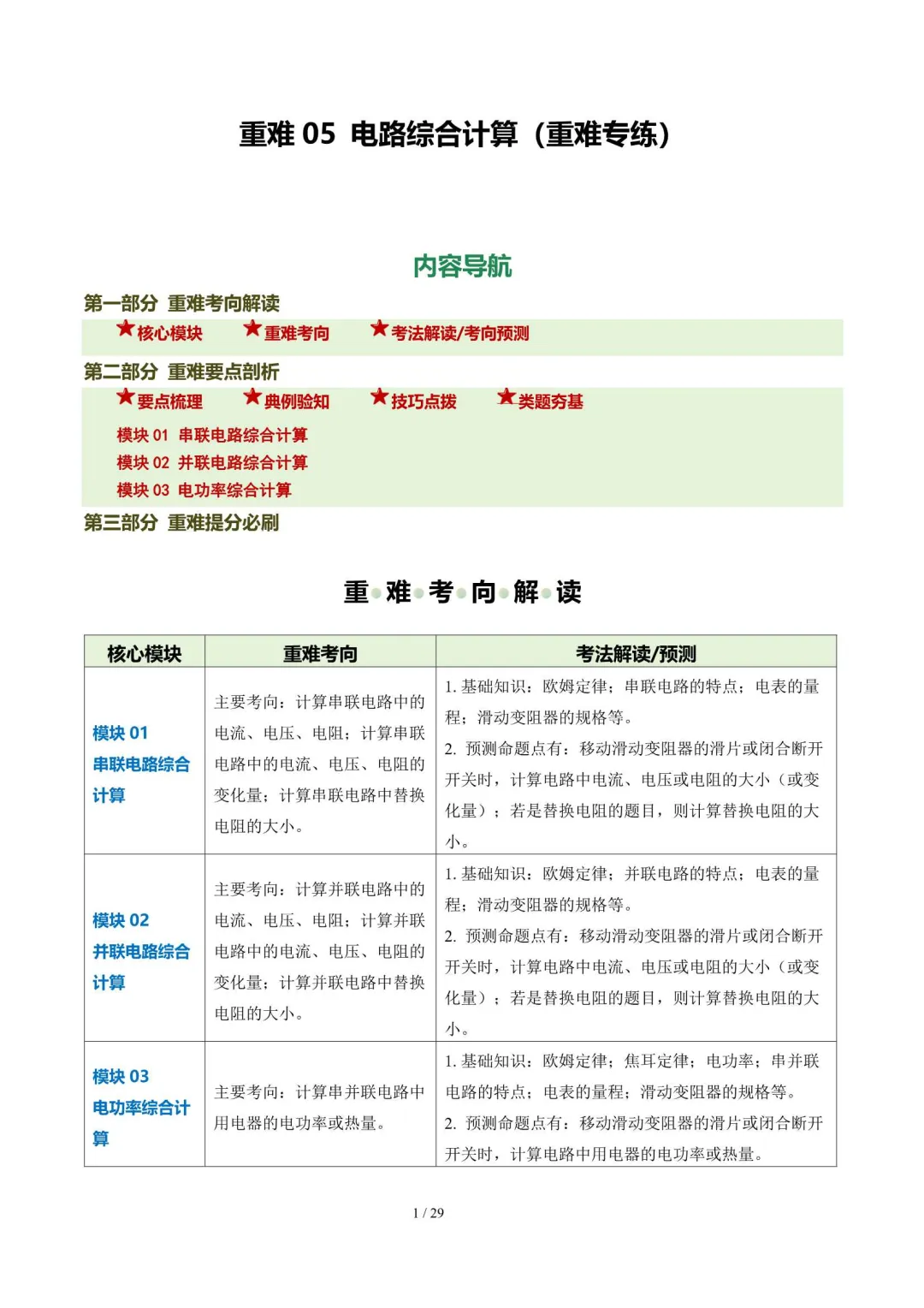 2026上海中考物理二轮复习重难点专练(附解析) 第10张