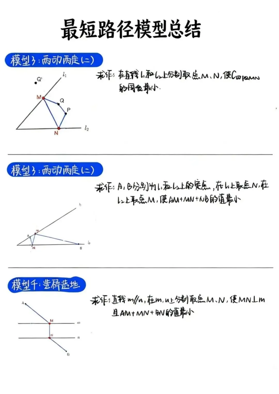 中考几何最值题,99%的学生卡在第一步!揭秘“将军饮马”的底层逻辑 第6张