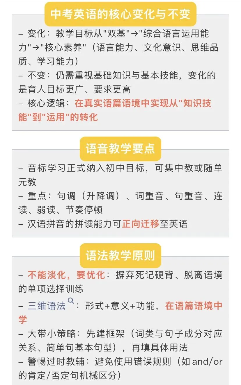 2025全国新中考英语命题改革暨中考英语总复习教学研讨会(高清视频+课件+教案),把握英语命题规律! 第6张