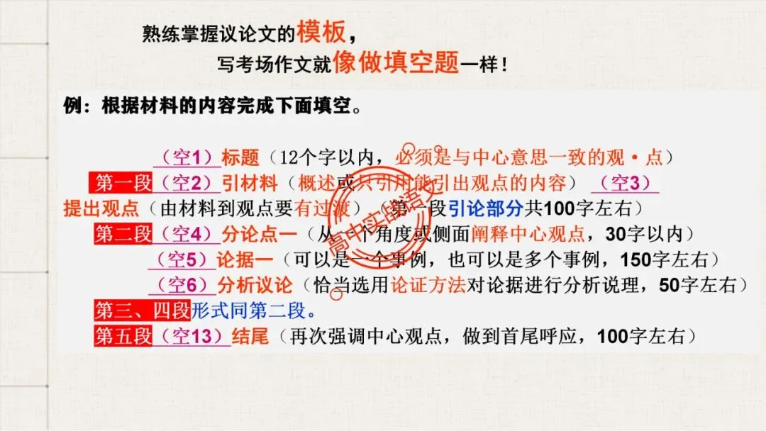 【对标真题】高分【议论文模板】实战应用+热点高频作文主题模板100组(开头段+论证段+结尾段) 第17张