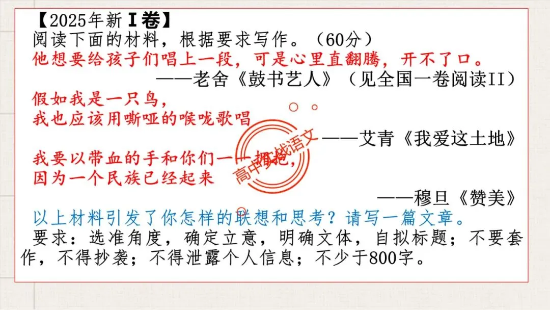 【对标真题】高分【议论文模板】实战应用+热点高频作文主题模板100组(开头段+论证段+结尾段) 第19张