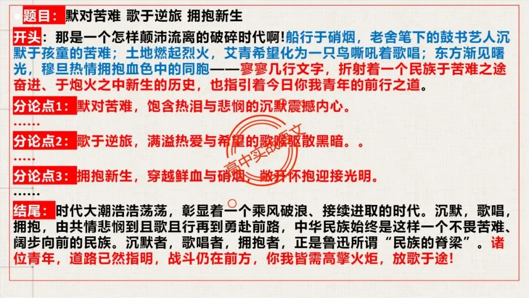 【对标真题】高分【议论文模板】实战应用+热点高频作文主题模板100组(开头段+论证段+结尾段) 第22张