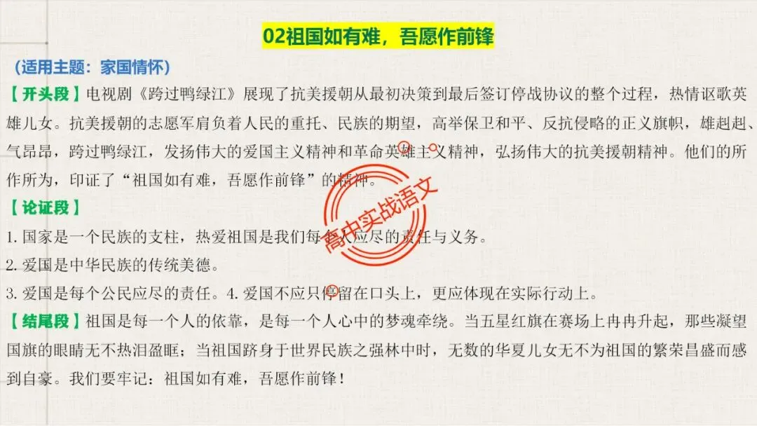 【对标真题】高分【议论文模板】实战应用+热点高频作文主题模板100组(开头段+论证段+结尾段) 第29张
