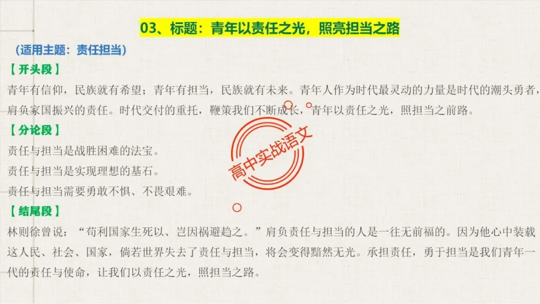 【对标真题】高分【议论文模板】实战应用+热点高频作文主题模板100组(开头段+论证段+结尾段) 第30张