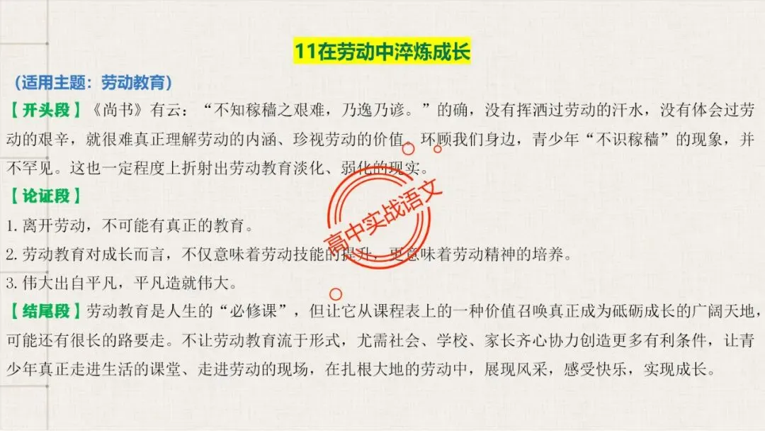 【对标真题】高分【议论文模板】实战应用+热点高频作文主题模板100组(开头段+论证段+结尾段) 第38张
