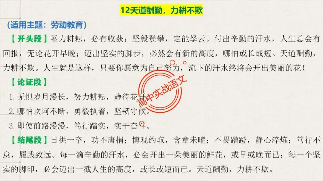 【对标真题】高分【议论文模板】实战应用+热点高频作文主题模板100组(开头段+论证段+结尾段) 第39张