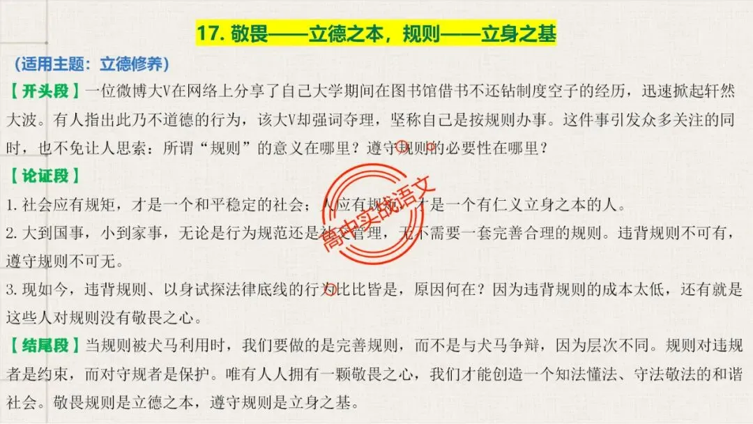 【对标真题】高分【议论文模板】实战应用+热点高频作文主题模板100组(开头段+论证段+结尾段) 第44张
