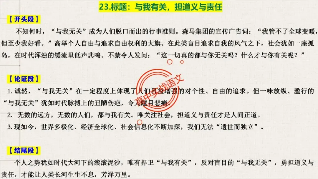 【对标真题】高分【议论文模板】实战应用+热点高频作文主题模板100组(开头段+论证段+结尾段) 第50张