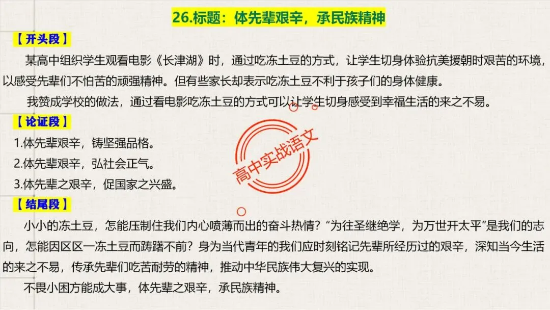 【对标真题】高分【议论文模板】实战应用+热点高频作文主题模板100组(开头段+论证段+结尾段) 第53张