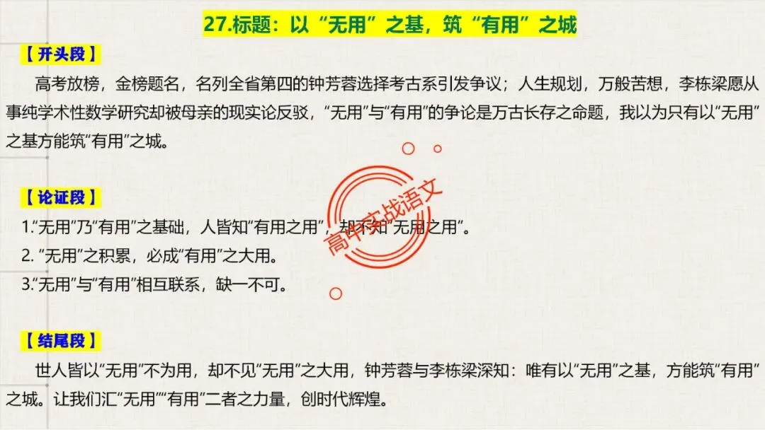 【对标真题】高分【议论文模板】实战应用+热点高频作文主题模板100组(开头段+论证段+结尾段) 第54张
