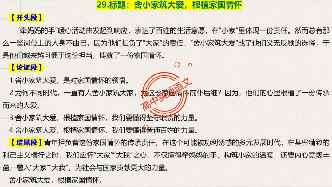 【对标真题】高分【议论文模板】实战应用+热点高频作文主题模板100组(开头段+论证段+结尾段) 第56张